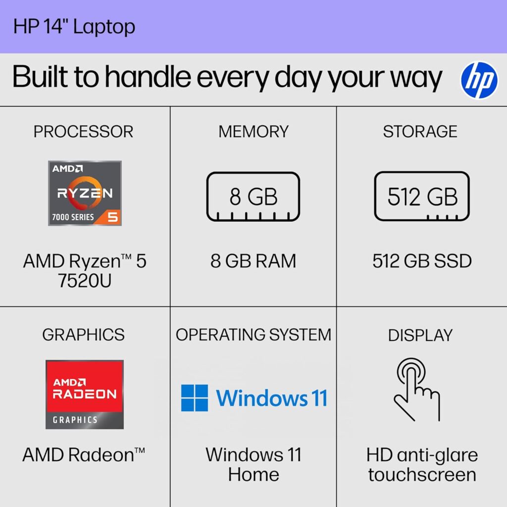 HP Touchscreen 14" Laptop